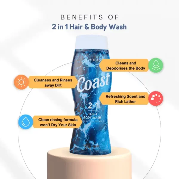 Benefits-of-2-in-one-Hair-and-Bodywash