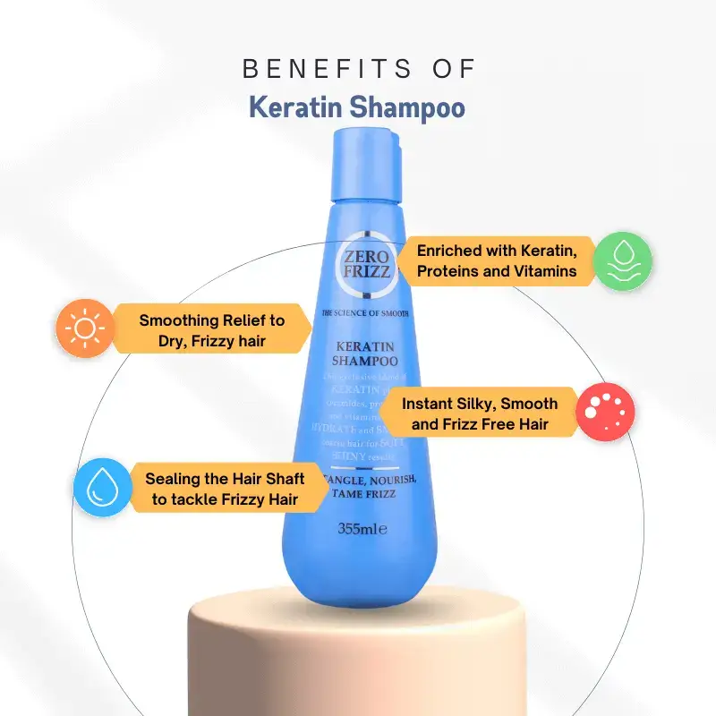 Benefits-of-Keratin-shampoo